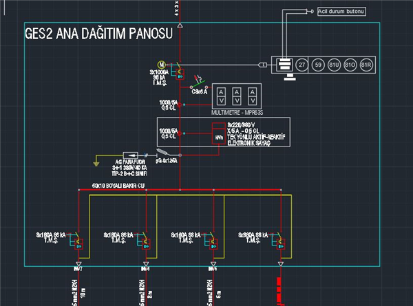 PROJE EĞITIMI